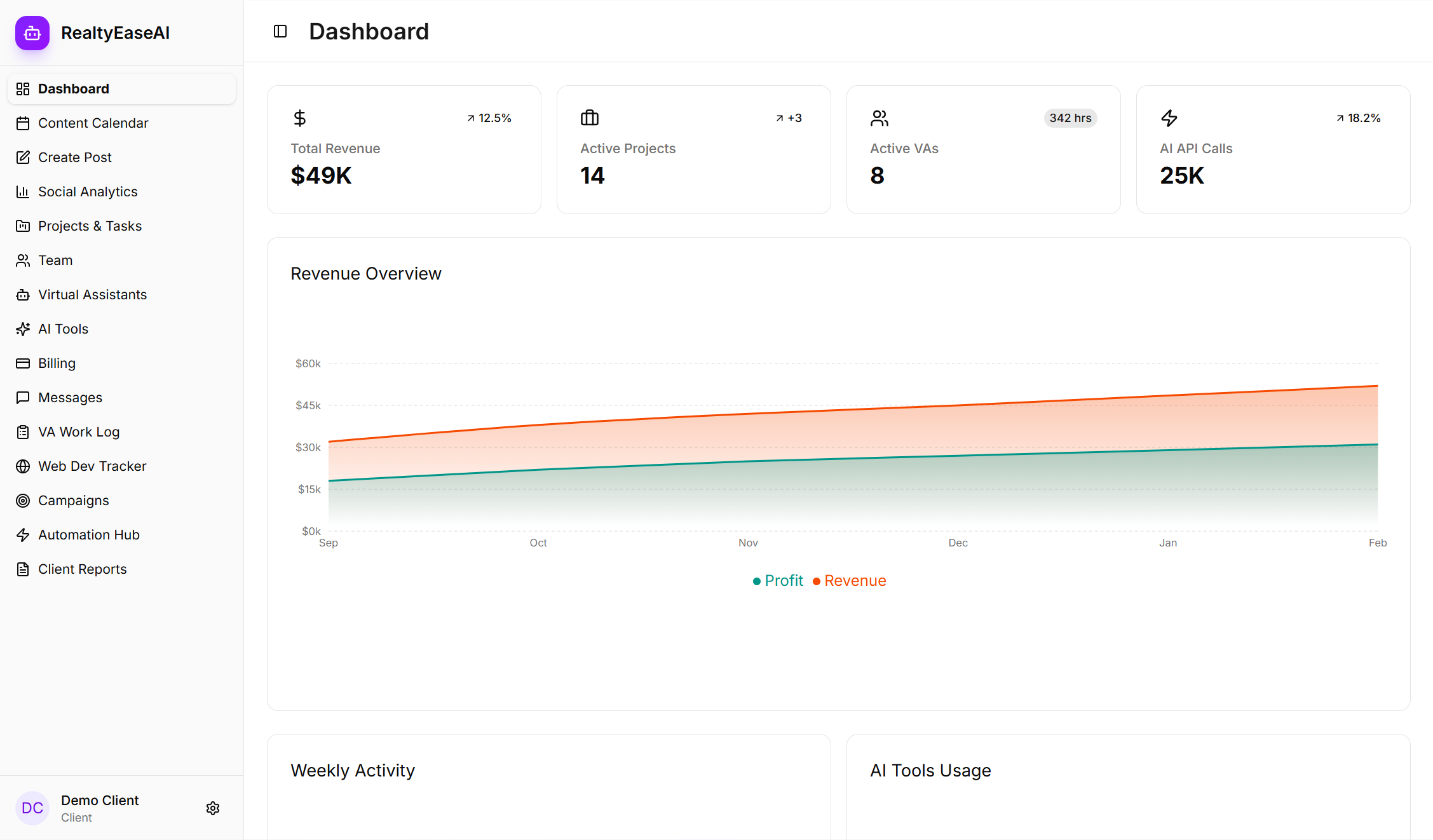 RealtyEase AI Dashboard